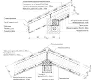 Конструктивные решения