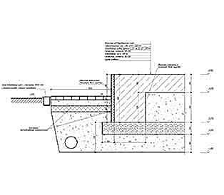 Железобетонные конструкции